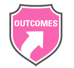 Kết quả lâm sàng