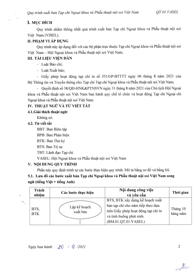 Quy trình phản biện tạp chí - ảnh 3