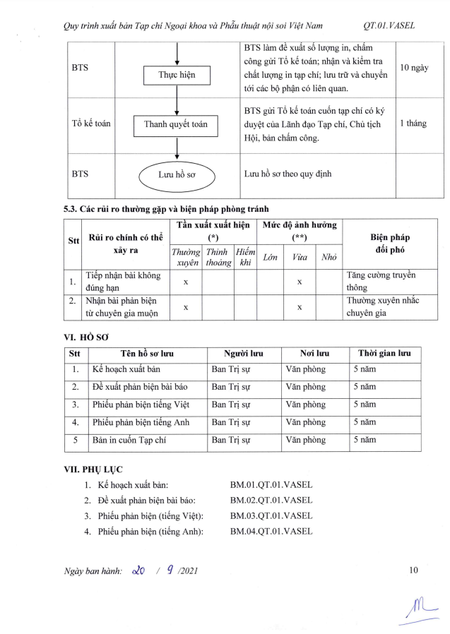 Quy trình phản biện tạp chí - ảnh 11